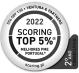 Top 5 scoring 2022